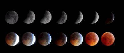 The moon looks dark during a lunar eclipse. The moon also looks dark during a new moon . What is the