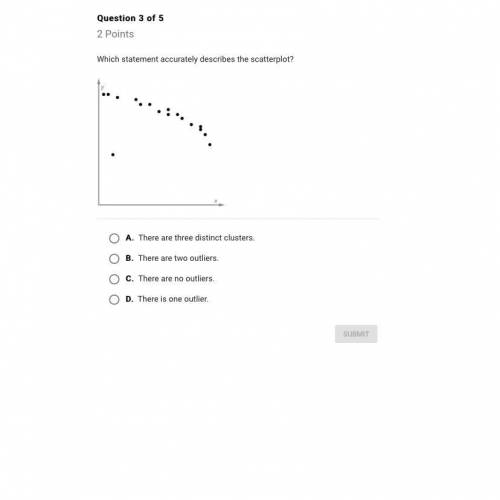 I Really Need Help with this not good with graphs