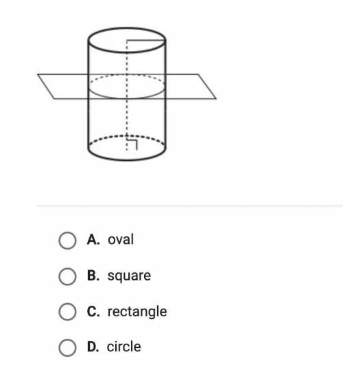 What is the shape of the cross-section formed when a cylinder intersects a

plane as shown in the