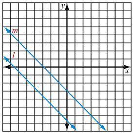 What is the correct solution set for the following graph? graph showing two parallel lines, labeled