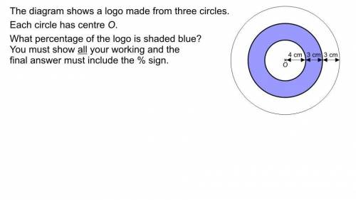 The diagram shows a logo made from 3 circles.

Each logo has centre O.
What percentage of the logo