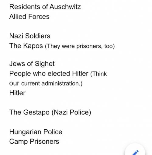 In this activity you are to look at this list of people/groups who were in some way connected to th
