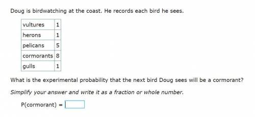 Please help! Correct answer only please! I need to finish this assignment by today.

Doug is birdw
