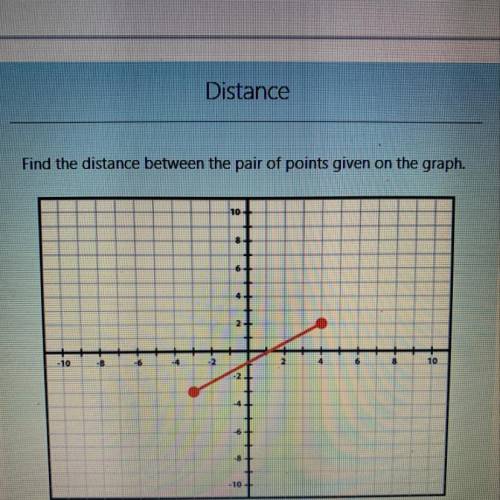 Find the distance between the pair of points given on the graph