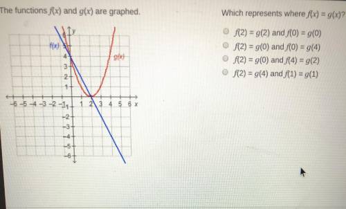 Two functions are graft on the coordinate plane. Which represents where f(x) = g(x)?
