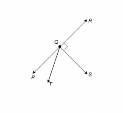 In the figure shown, which pair of angles must be supplementary?