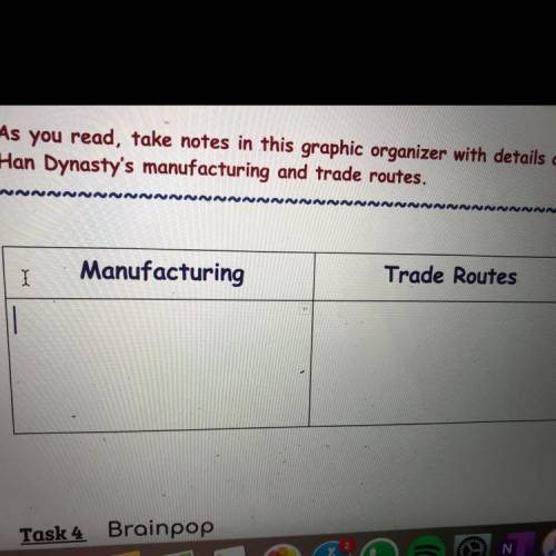 As you read, take notes in this graphic organizer with details about

Han Dynasty's manufacturing