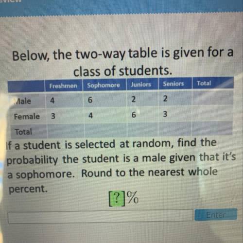 Find the probability the student is a male given that it’s a sophomore. HELP PLS
