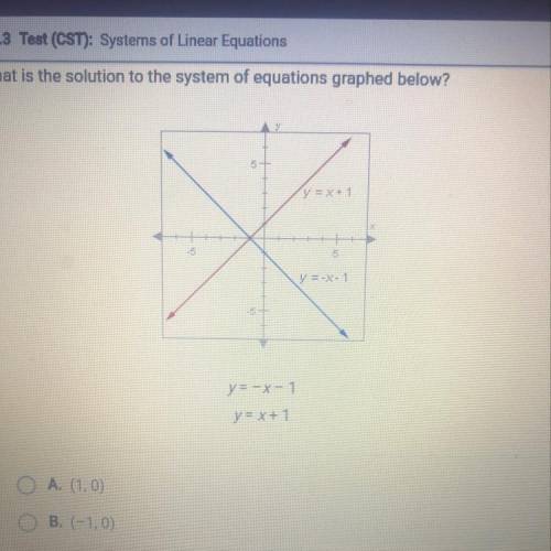 What is the solution to the system of equations graphed below?

c. (0,1)
d.(0,-1)
I WILL GIVE BRAI