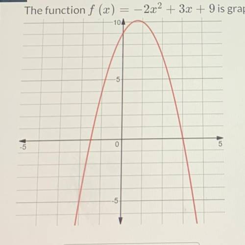 The function f (x) = – 2x2 + 3x + 9 is graphed. Use the graph to find f(x) when x=-2.
f(-2)=____