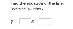 Find the equation of the line.
Use exact numbers
y=___ x+____