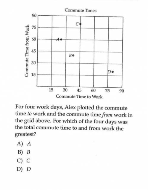 Commune time to work ( physics) i need help pls :(