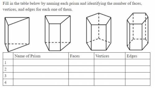 Fill in the table below by naming each prism and identifying the number of faces, vertices, and edg