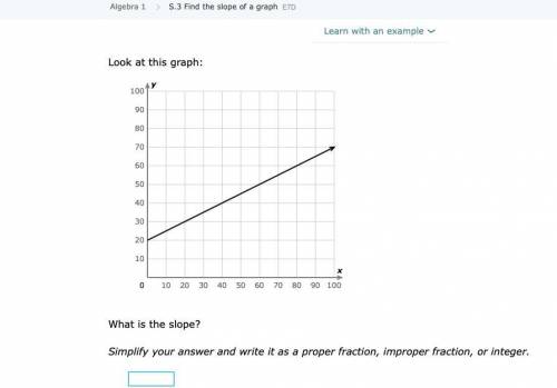 What is the slope?

Simplify your answer and write it as a proper fraction, improper fraction, or