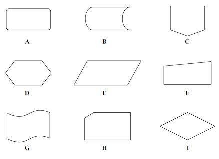 YEAR 9 MATHS - LINES OF ROTATIONAL SYMMETRY PLEASE HELP ME

Here are nine shapes.Two of these shap