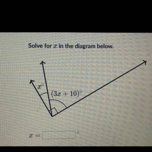Solve for x in the diagram below.
200
(3x + 10°