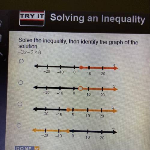 Solve the inequality, then identify the graph of the
solution
-3x-3<_6