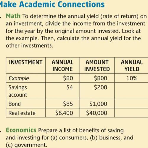 To determine the annual yield (rate of return) on an investment, divide the income from the investm
