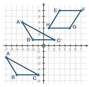 Triangle ABC is translated on the coordinate plane below to create triangle A'B'C':

Triangle ABC,