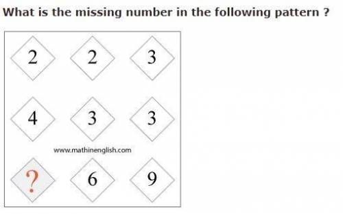 What is the missing number in the pattern? Please Help. Been stuck on this for hours.