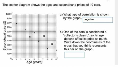 Need help 4 this help me..maths graphs