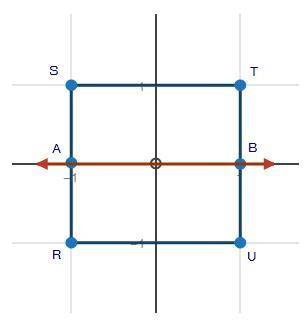 Square RSTU is shown below with a line AB drawn through its center. If the square is dilated using