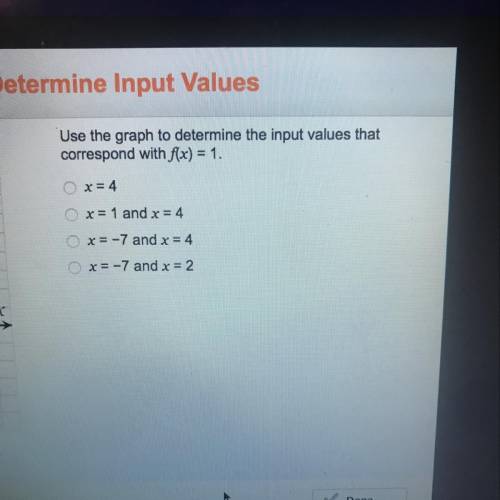 Use the graph to determine the input values that correspond with f(x)=1