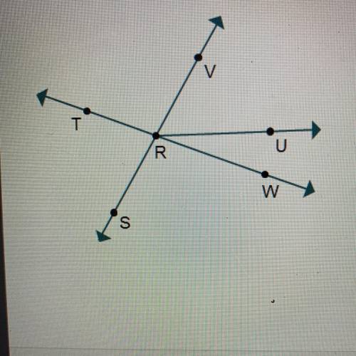 Which is a pair of vertical angles?

OZVRU and ZSRT
O ZTRS and ZVRW
OZTRV and ZWRU
O ZWRV and ZSRW