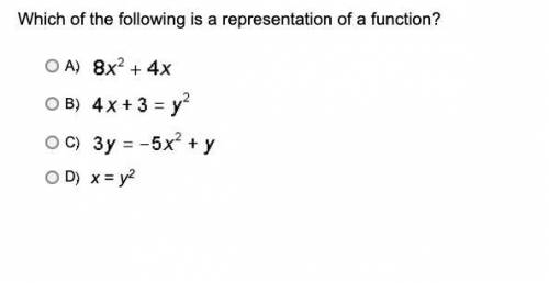 Which of the following is a representation of a function?