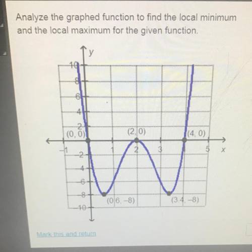 Analyze the graphed function to find the local minimum

and the local maximum for the given functi