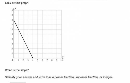 What is the slope? will mark 50 points

Simplify your answer and write it as a proper fra