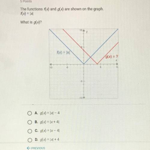 The functions ((x) and g(x) are shown on the graph.
K(x) = [X]
What is g(x)?