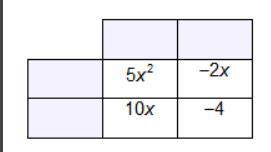 Which factors can be multiplied together to make the trinomial 5x2 + 8x – 4? Select two options.