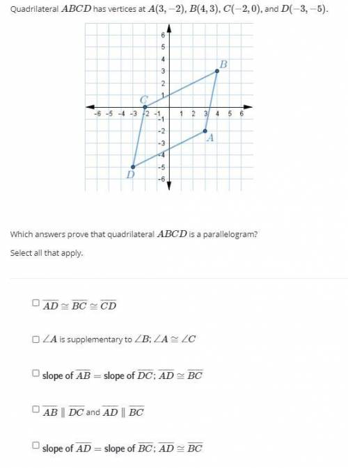 Which answers prove that quadrilateral ABCD is a parallelogram?