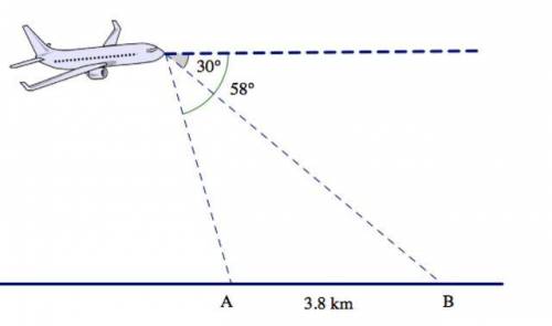 3.A pilot is flying over a straight highway. He determines the angles of depressions to two milepo