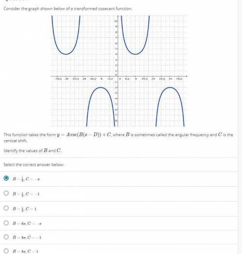 Consider the graph shown of a transformed cosecant function.

This function takes the form y=Acsc(