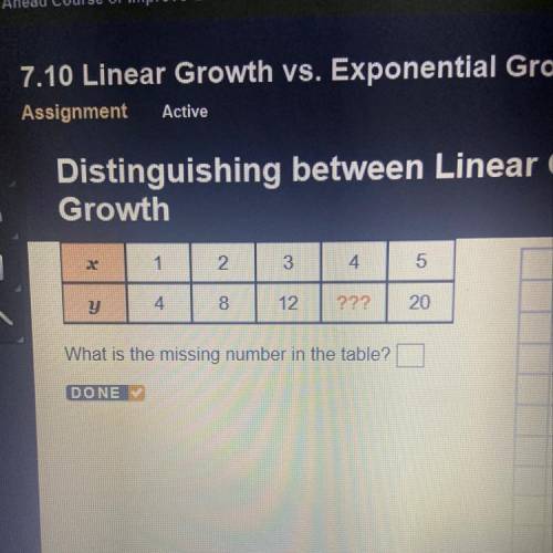 What is the missing number in the table?
DONE