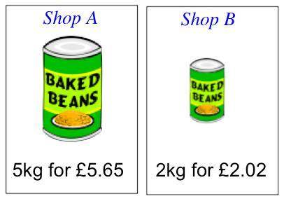Two shops sell the same brand of baked beans but in different sizes of tin.

Calculate the price o