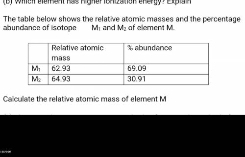 Calculate the relative atomic mass of M