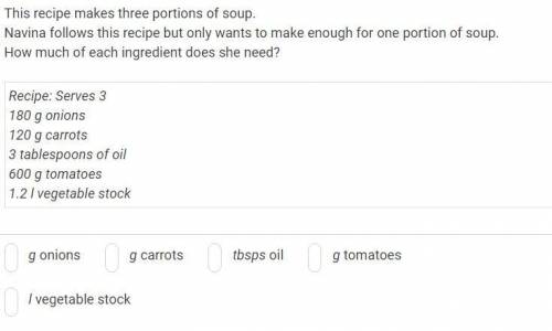 Plss help^^
 

This recipe makes three portions of soup.
Navina follows this recipe but only wants