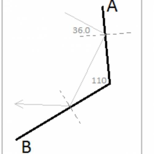 Using the diagram provided, the angle of reflection for the wave as it leaves barrier B is ____(deg