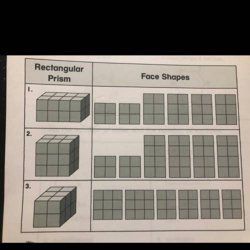Draw a line from each rectangular prism to its matching group of face shapes