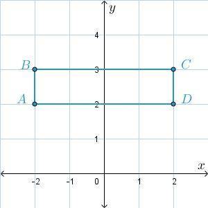 (Please help! Need an answer ASAP) Use the diagram to answer the question. Polygon ABCD with vertic