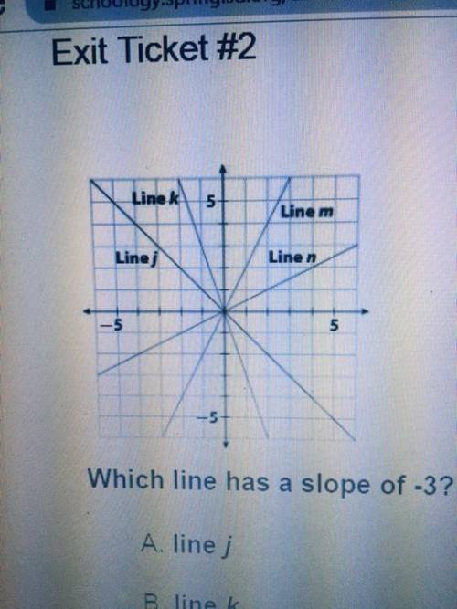 Linek 5

Linem
Line
Linen
-5
Which line has a slope of -3?
A. line j
B. line k
C. line m
D. linen