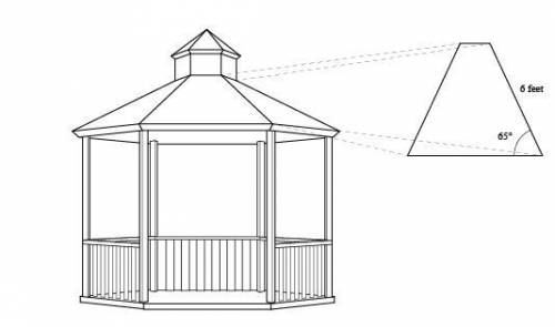 You are building a gazebo for your mom; you want it to look like the picture below.

a. Using geom