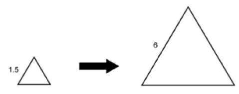 What is the SCALE FACTOR? What type of DILATION is occurring from the first triangle to the second