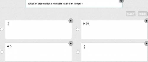 Which of these rational numbers is also an integer?