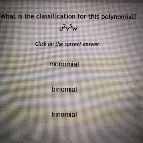 What’s the polynomial for this?