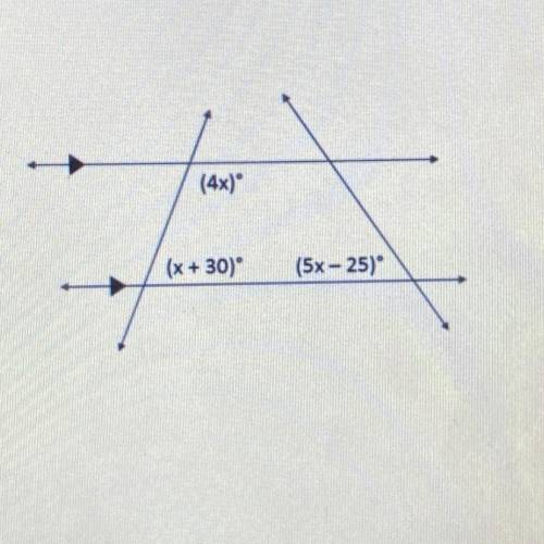 In the figure given, what is the value of x?