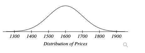 The graph illustrates a normal distribution for the prices paid for a particular model of HD televi
